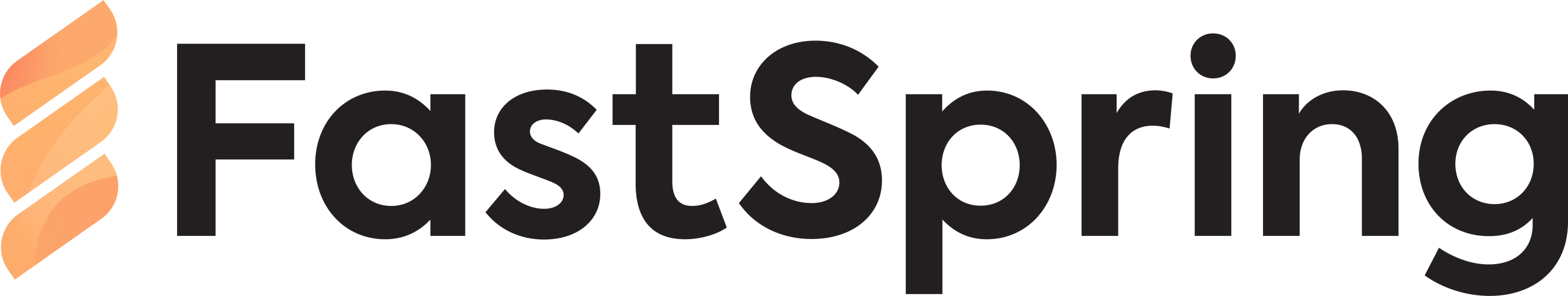 FastSpring