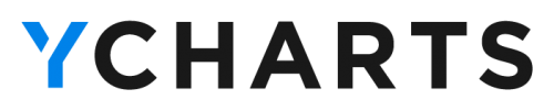 YCharts