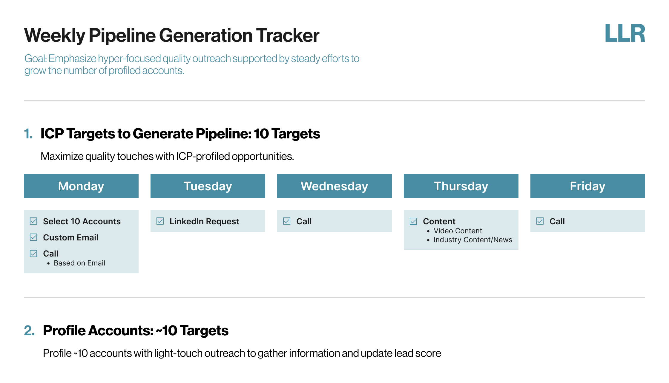 example of a weekly pipeline generation tracker